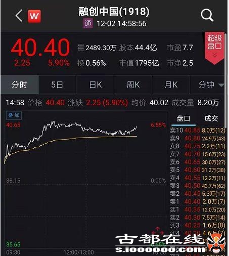 重磅突发!深圳“第11区”商品房松绑,限购2套限售5年,不认“深圳房”!地产股大幅飙升,拐点来了?