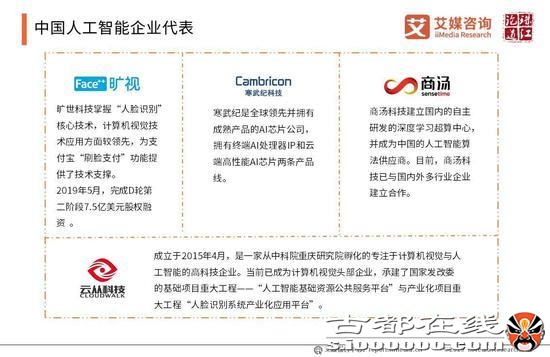 2019年中国人工智能产业研究报告（可下载）
