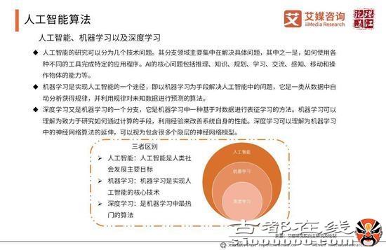2019年中国人工智能产业研究报告（可下载）
