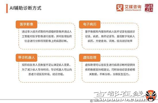 2019年中国人工智能产业研究报告（可下载）