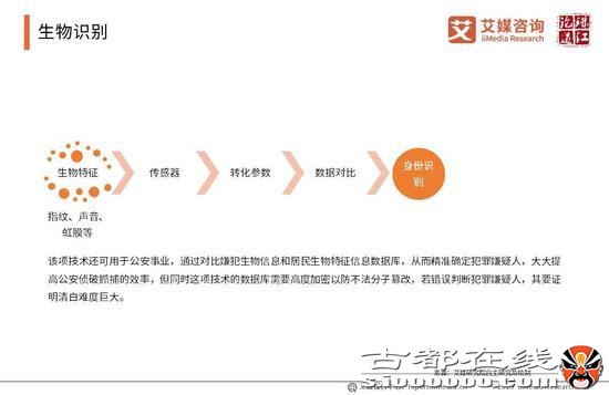 2019年中国人工智能产业研究报告（可下载）