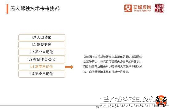 2019年中国人工智能产业研究报告（可下载）