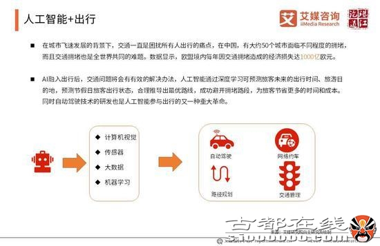 2019年中国人工智能产业研究报告（可下载）