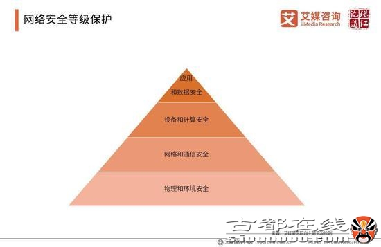 2019年中国人工智能产业研究报告（可下载）