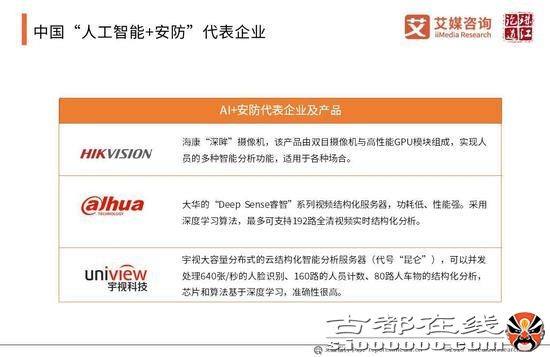 2019年中国人工智能产业研究报告（可下载）