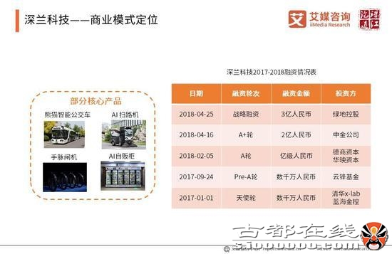 2019年中国人工智能产业研究报告（可下载）