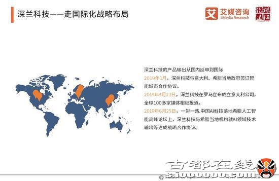2019年中国人工智能产业研究报告（可下载）