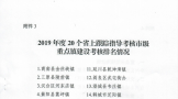 榆林榆阳区鱼河镇被评为2019年度省上跟踪指导考核市级重...